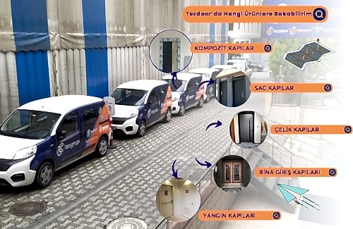  Çelik Kapı Seçerken Dikkat Edilmesi Gereken 7 Şey!